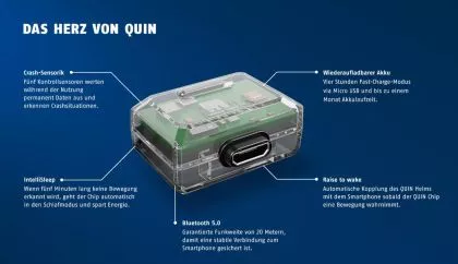 ABUS Quin Sensor Q 9 Crash Detection Sensor für alle Quin-Ready Helme