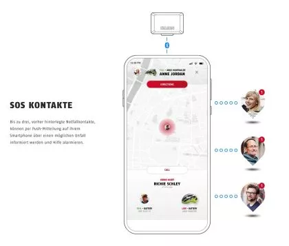ABUS Quin Sensor Q 9 Crash Detection Sensor für alle Quin-Ready Helme